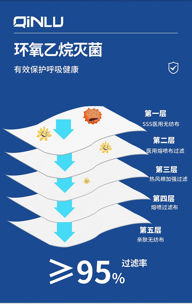 秦鲁防护口罩_03.jpg