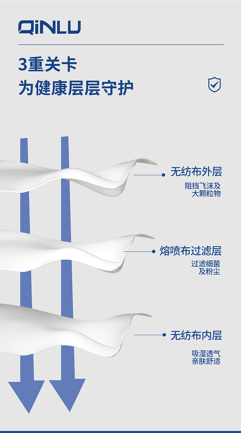 秦鲁外科口罩1_04.jpg